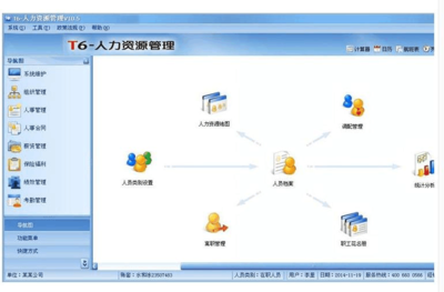 文档管理系统代码，实现高效文档管理功能的标题