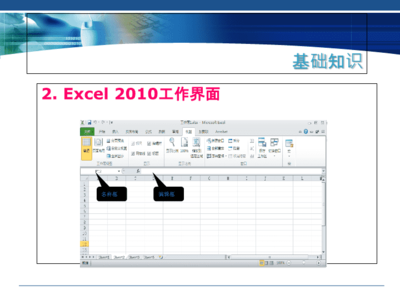 Excel 2010，如何打开多个独立窗口？