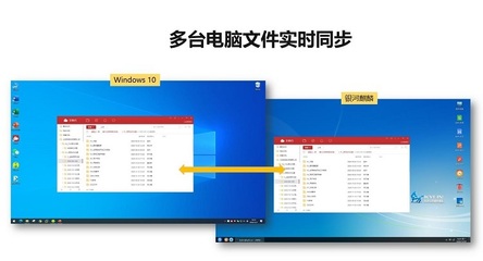 国产Linux服务器系统及其价格优势