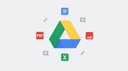 Adobe PDF Reader厂商简介