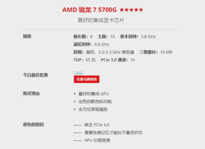 AMD集成显卡与独立显卡的比较