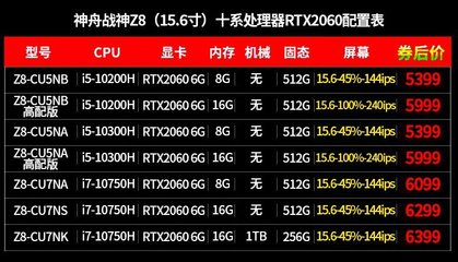 如何查看笔记本的显卡型号及具体位置